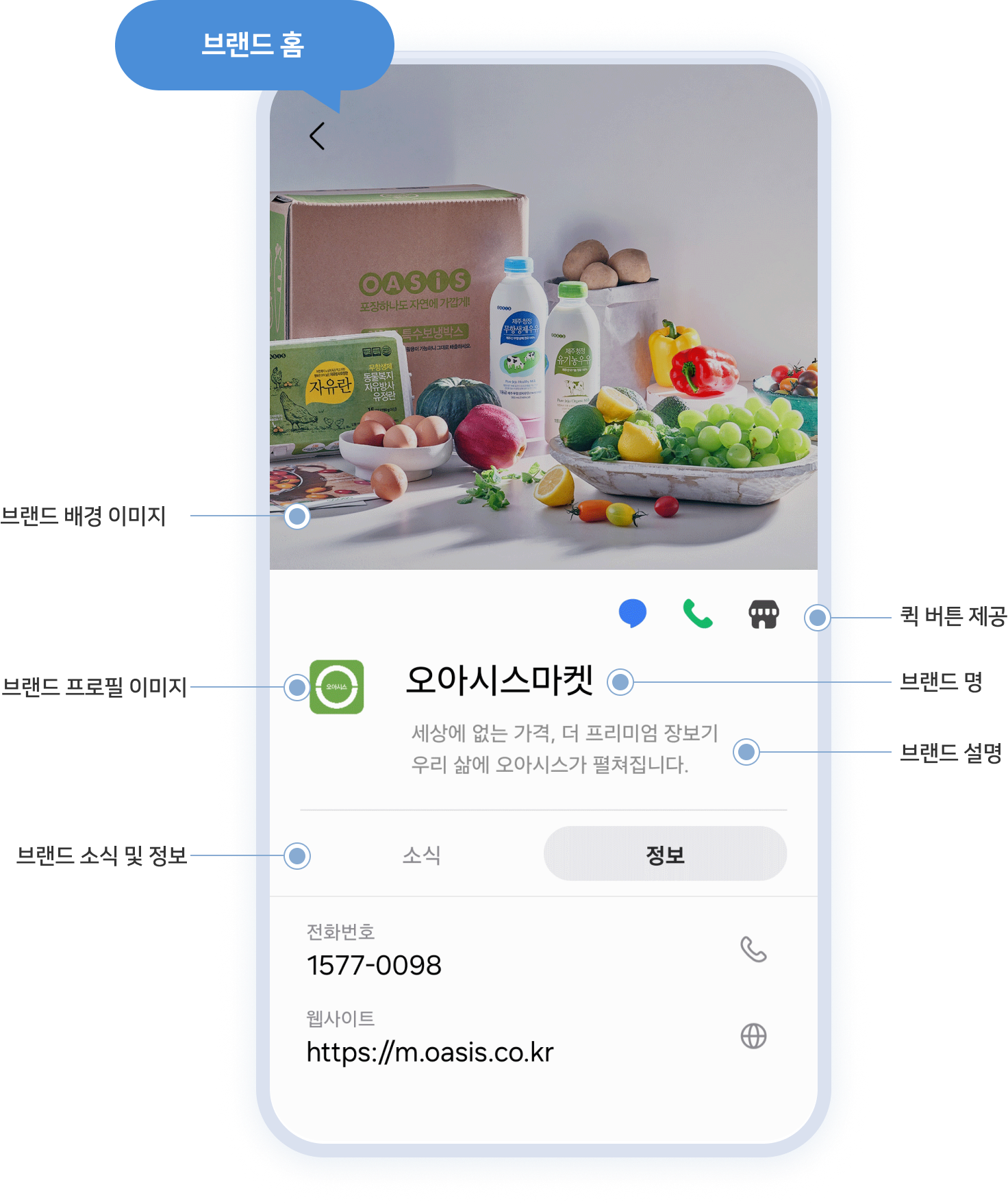 브랜드 홈