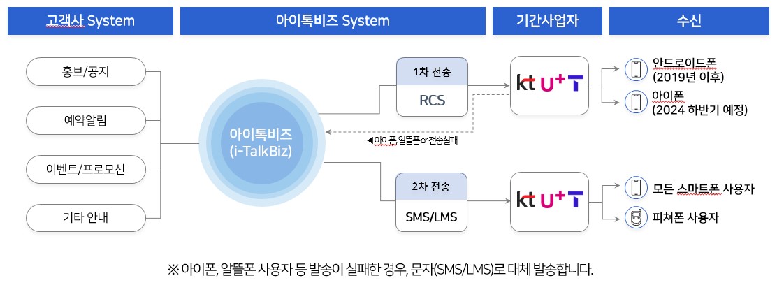 샘플 이미지